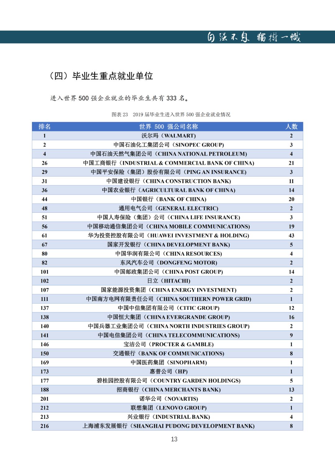 兰州中通道最新动态，全面指南与步骤详解