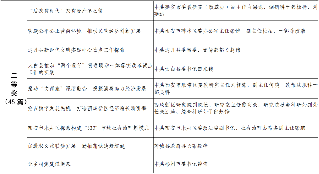 盐城干部任职公示最新动态，多维度视角下的深度解析