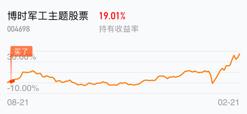 内存价格走势图最新，波折背后的友情纽带与温馨小故事回顾