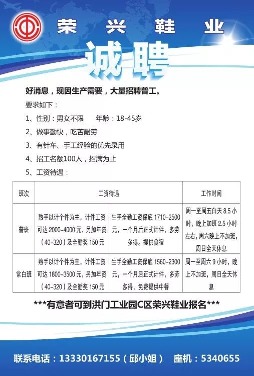 兴城招聘网最新招聘信息，学习变化，成就自信与梦想之路