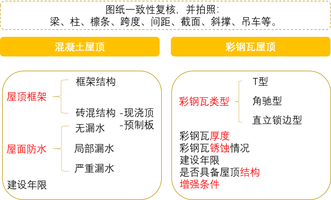 新澳精准资料免费群聊,精细评估方案_LJP34.669确认版