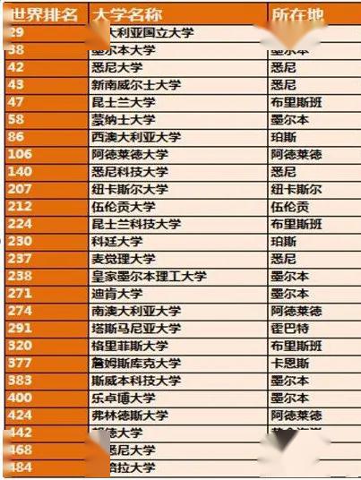 揭秘提升澳门一码一码100准确揭,稳固计划实施_HKY34.961轻奢版