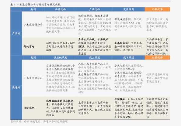 2024新奥历史开奖记录49期香港,时代变革评估_VHP34.675限定版