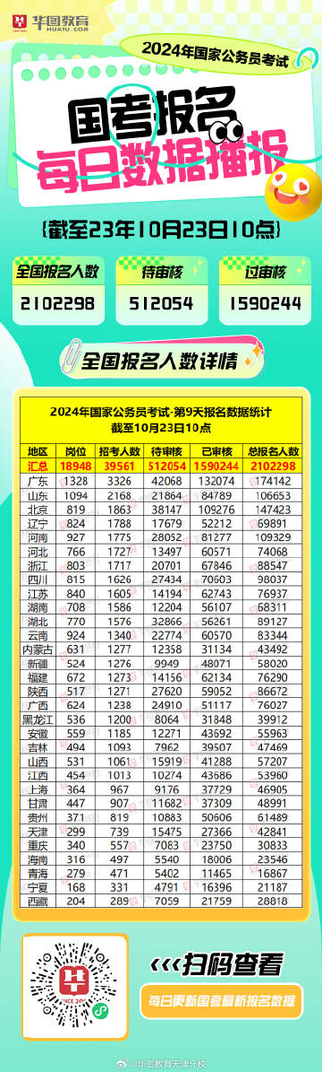 一肖一码100%中,实时数据分析_SPO34.293计算版