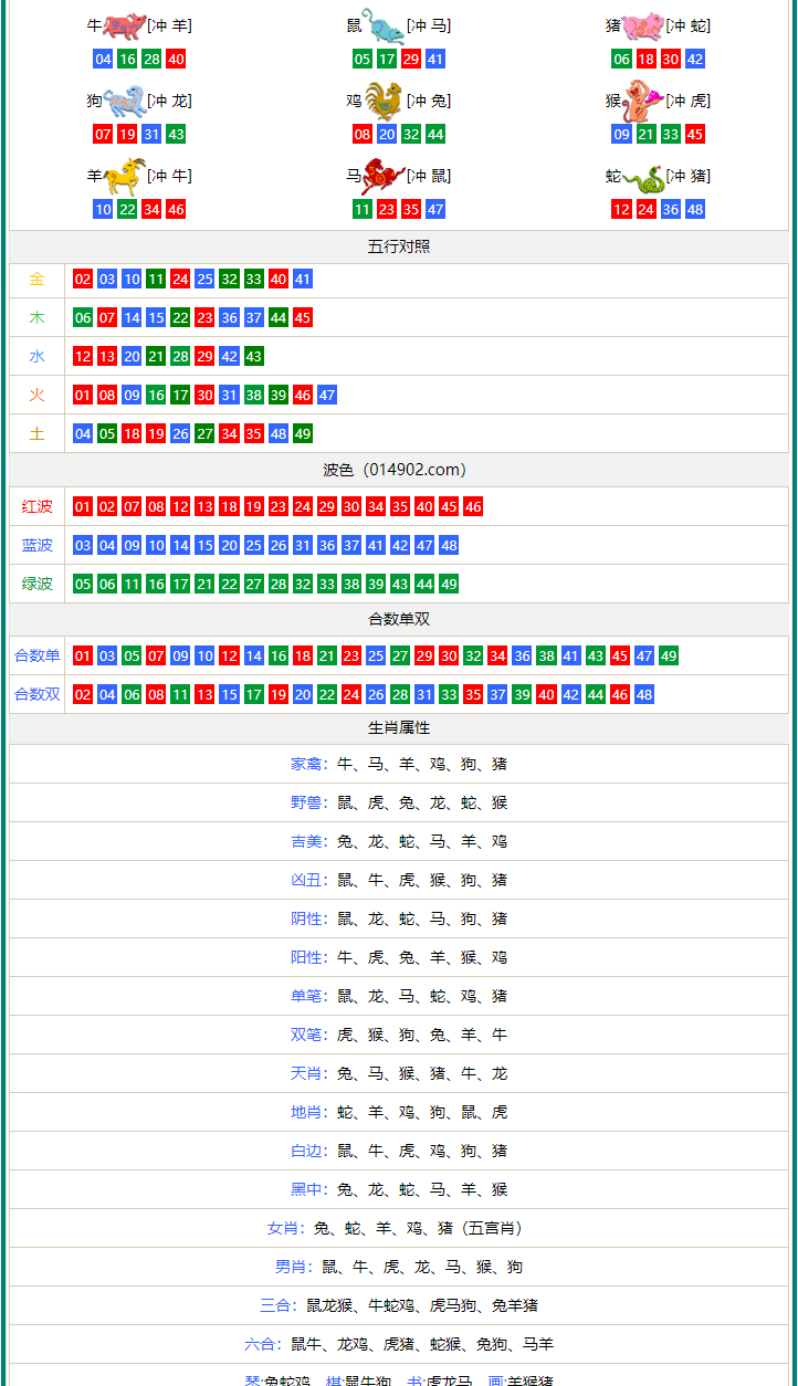 澳门四肖八码期期准+四肖,实时更新解释介绍_XST34.671光辉版