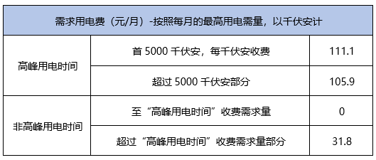 雪白 第4页