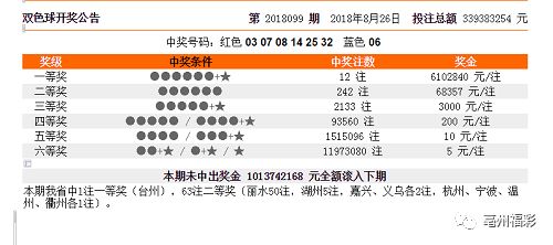 2024年11月 第279页