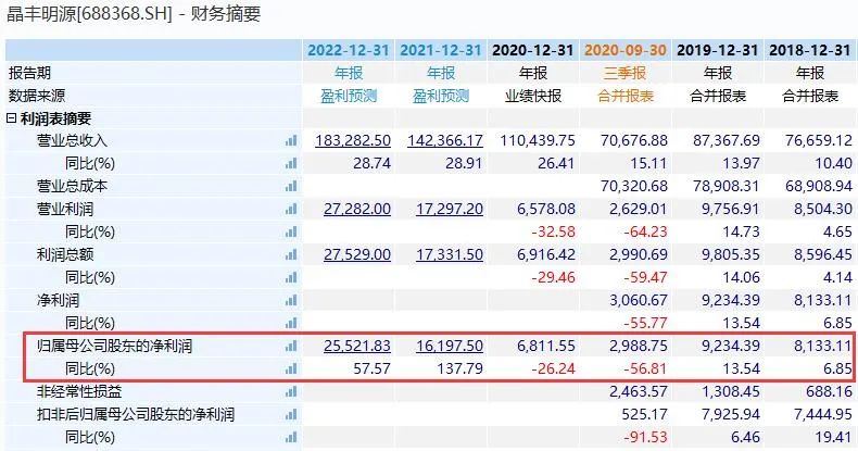 澳门正版资料全年免费公开精准资料一,最新数据挖解释明_HHE34.492美学版