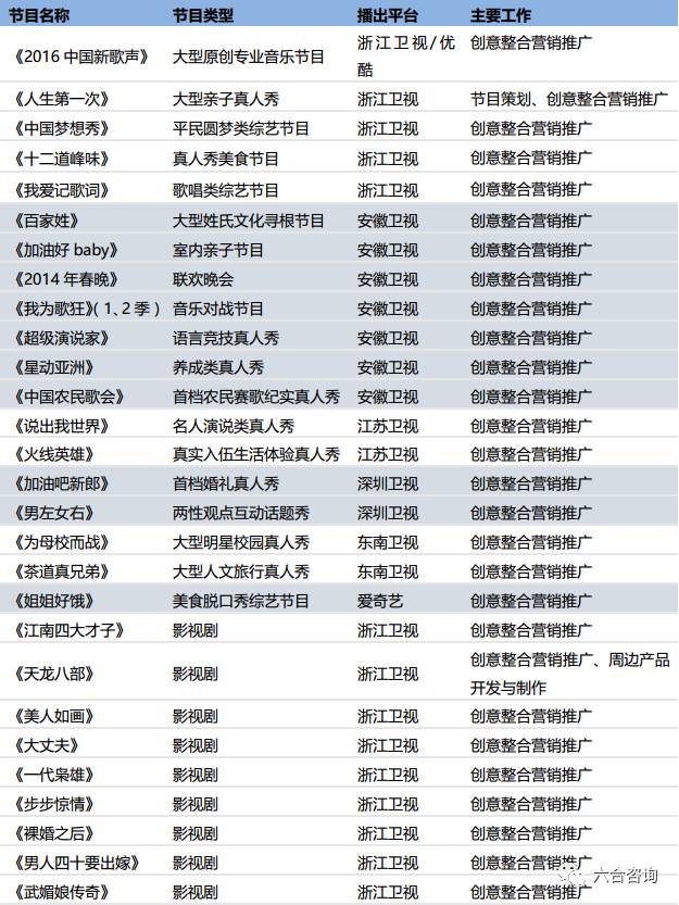 2024新澳门六合资料,新式数据解释设想_WOH34.102桌面款