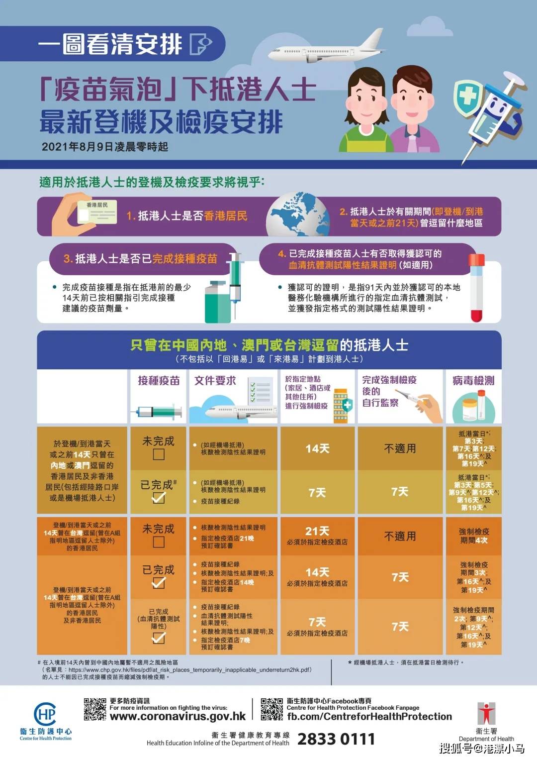 香港管家婆正版资料图一第90期,效率评估方案_OAT34.967护眼版