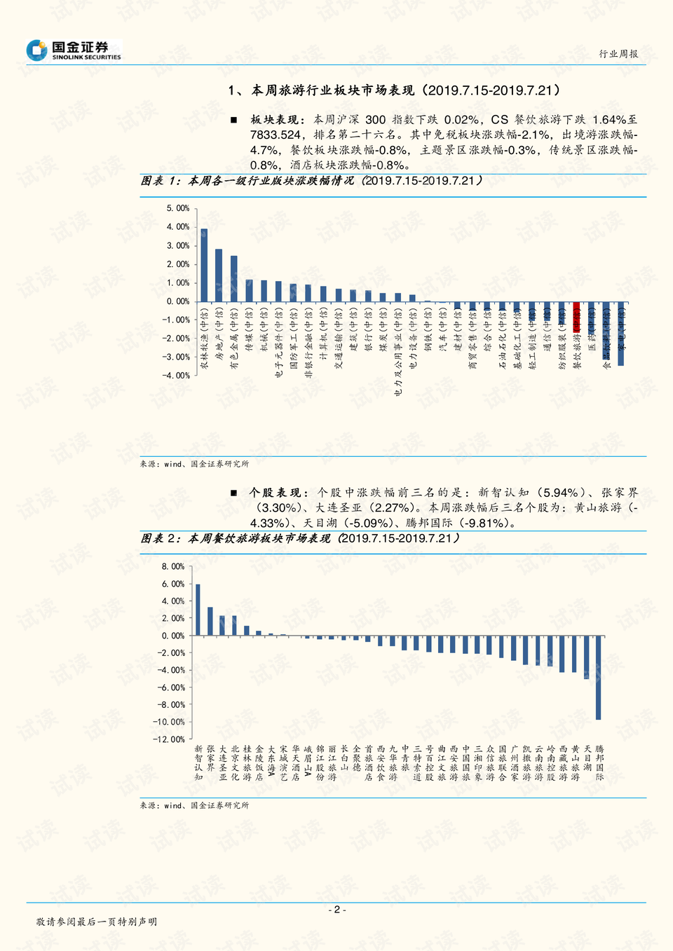 澳门资料库-澳门资资料库,澳,社会责任法案实施_PMF34.635月光版