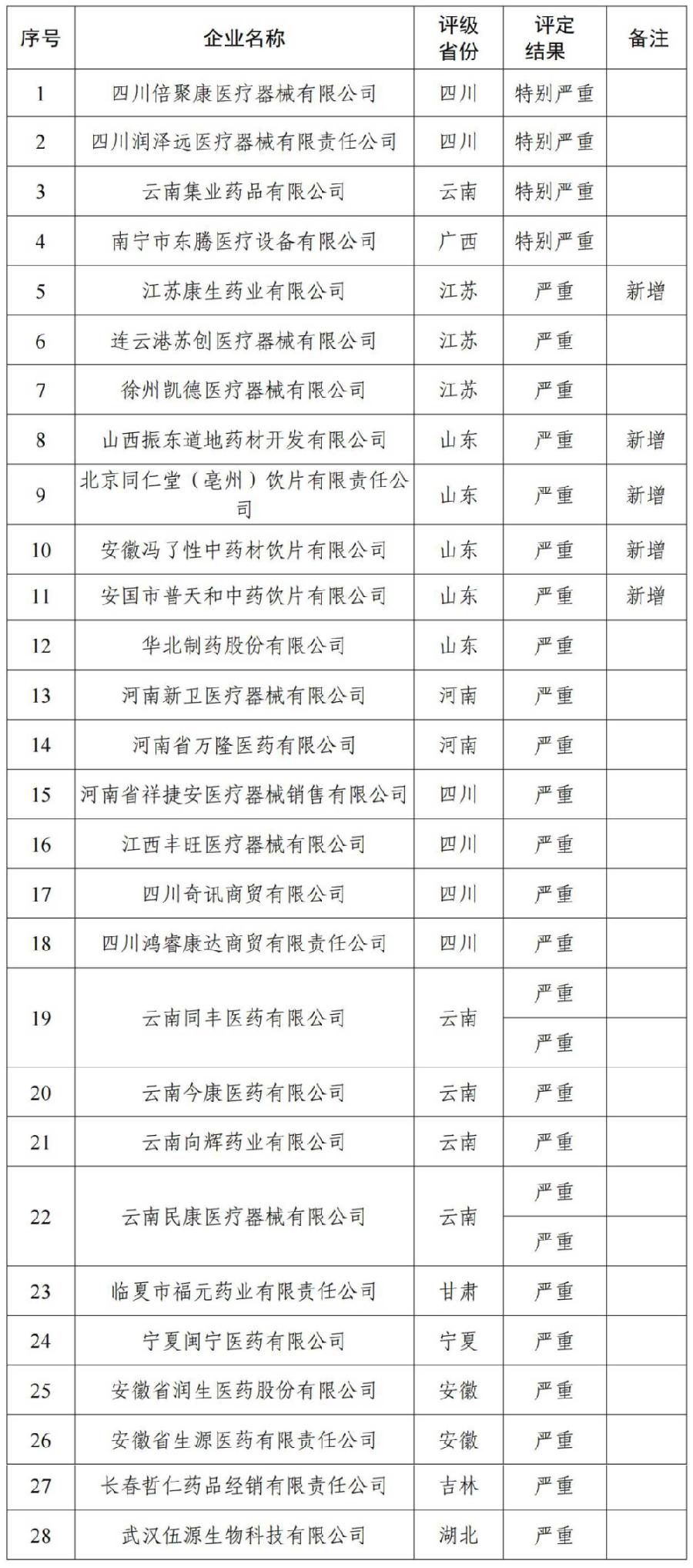 62669cc澳彩资料大全2020期,标准执行具体评价_CTZ34.283外观版