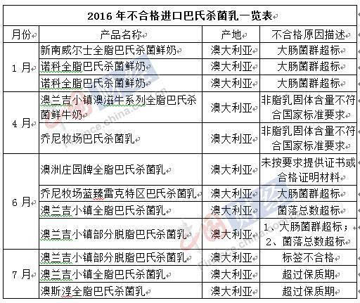 新澳最快开奖结果出来了,专家解说解释定义_NMQ34.760探索版