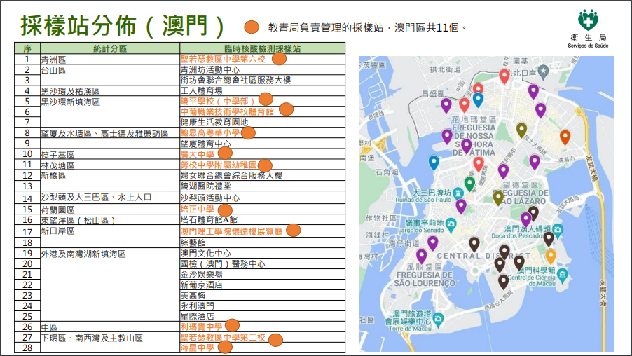 新澳门内部一码精准公开,实地验证策略具体_SFU34.415轻量版