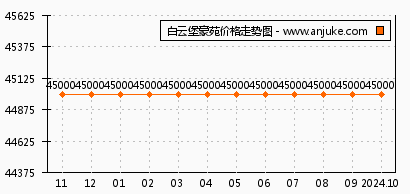 广东八二站奥门兔费资料,数据引导执行策略_QEE34.710云端共享版