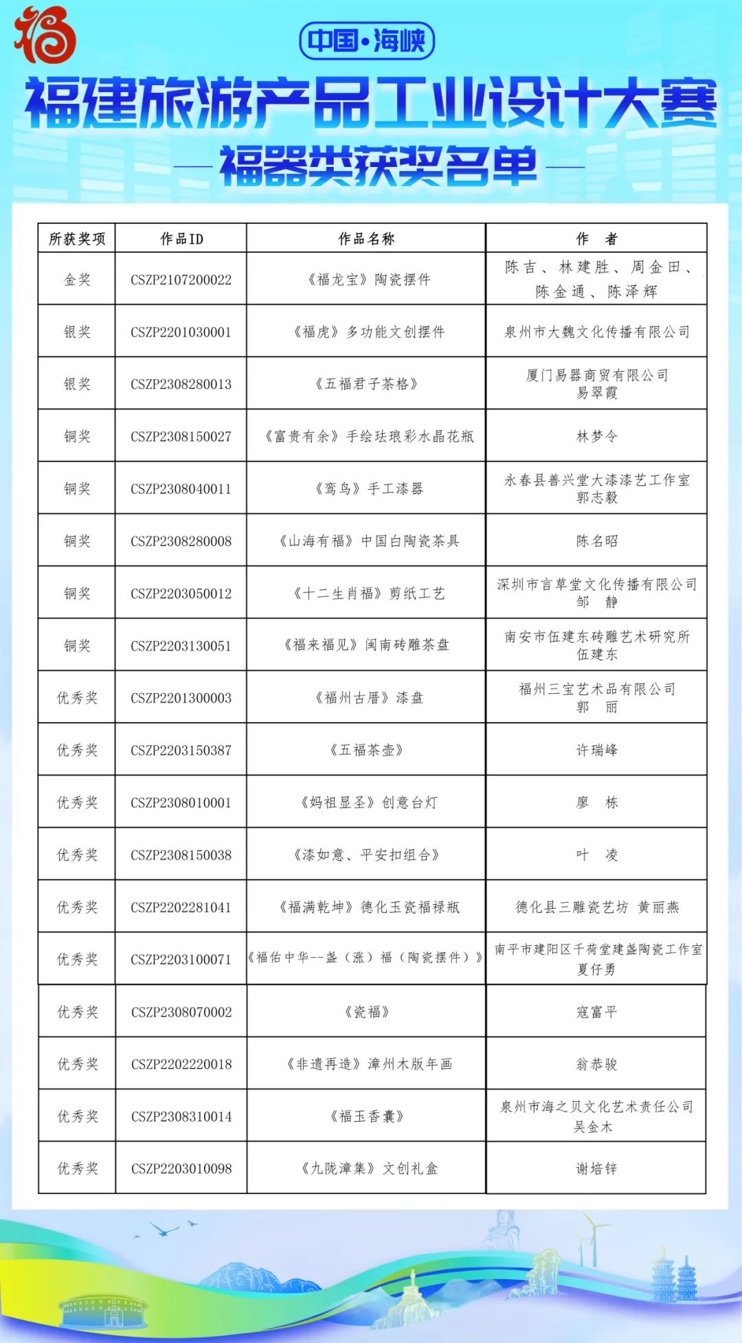 一码一码中奖免费公开资料,安全设计解析说明法_BCN34.423性能版