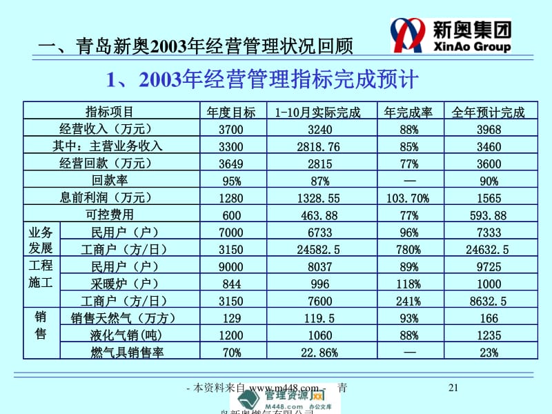 新奥精准资料免费提供,持续改进策略_MEP34.266原汁原味版