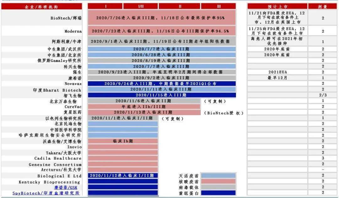 2024年新澳门开奖结果,效率评估方案_PDV34.633颠覆版