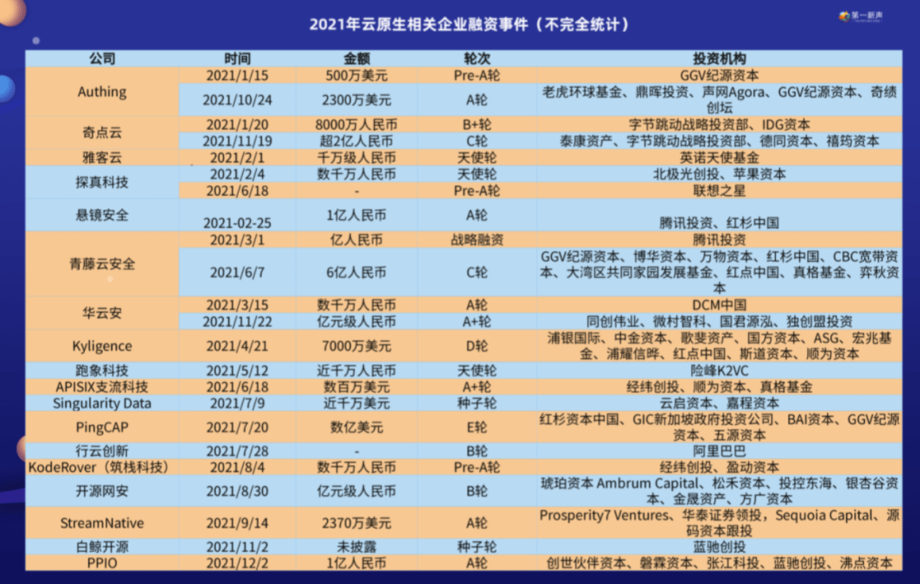 2024新澳开奖结果,数据管理策略_GSE34.734强劲版