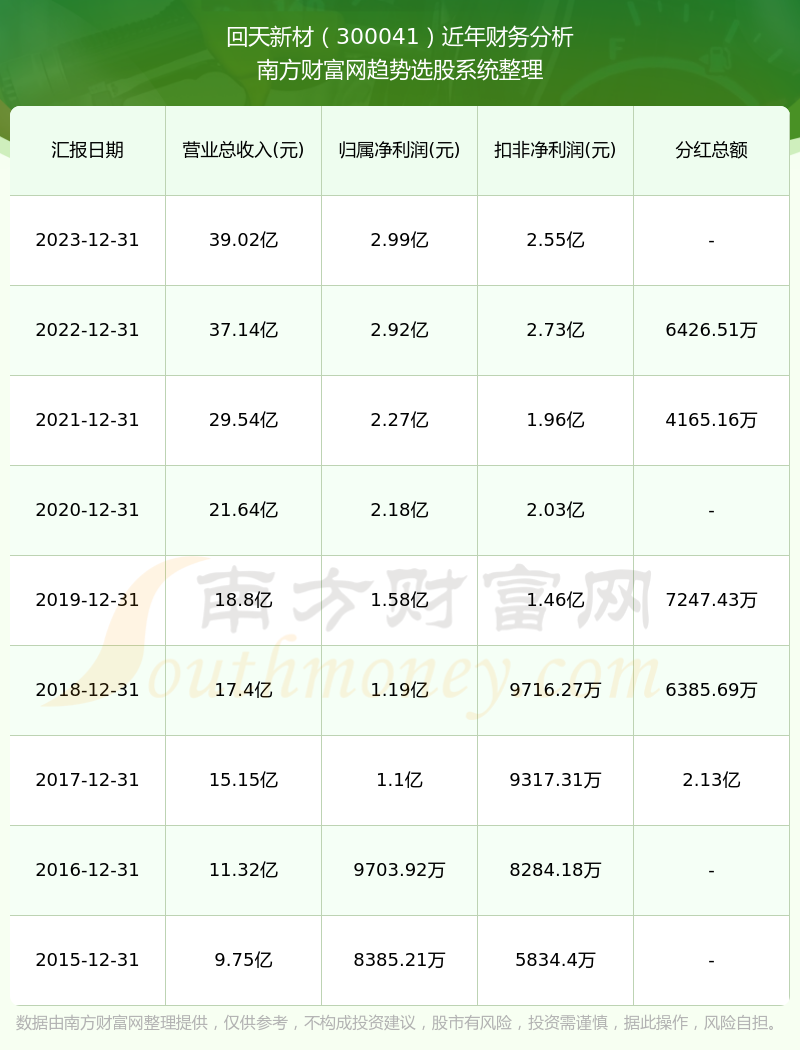 2024年新澳历史开奖记录,制定评分表_UXU34.535资源版