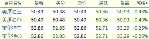 今日外汇最新牌价查询，全球货币动态与影响因素深度解析