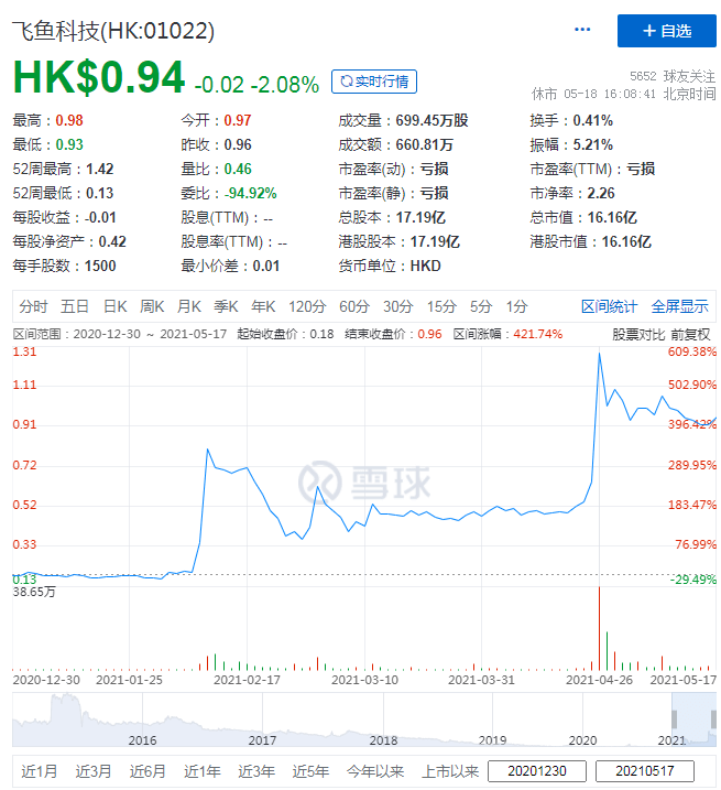 2024新奥历史开奖记录表一,科学分析解释说明_YAB34.249高端体验版