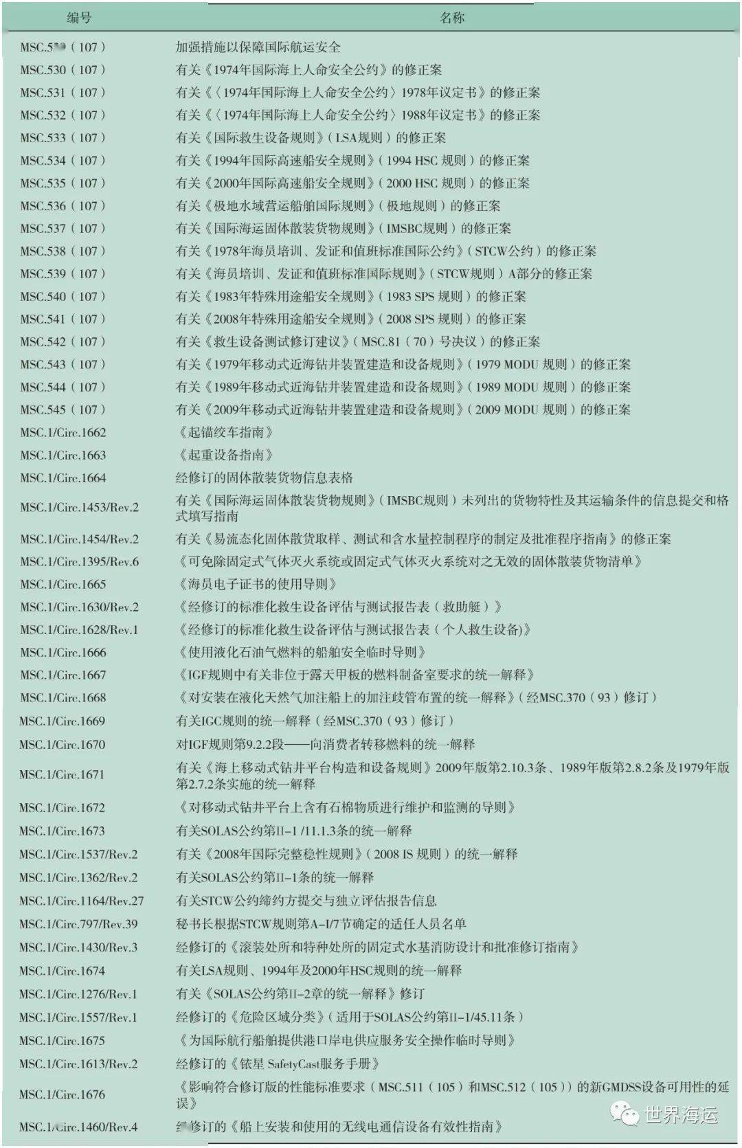 2024年资料大全,标准执行具体评价_PKG34.109触控版