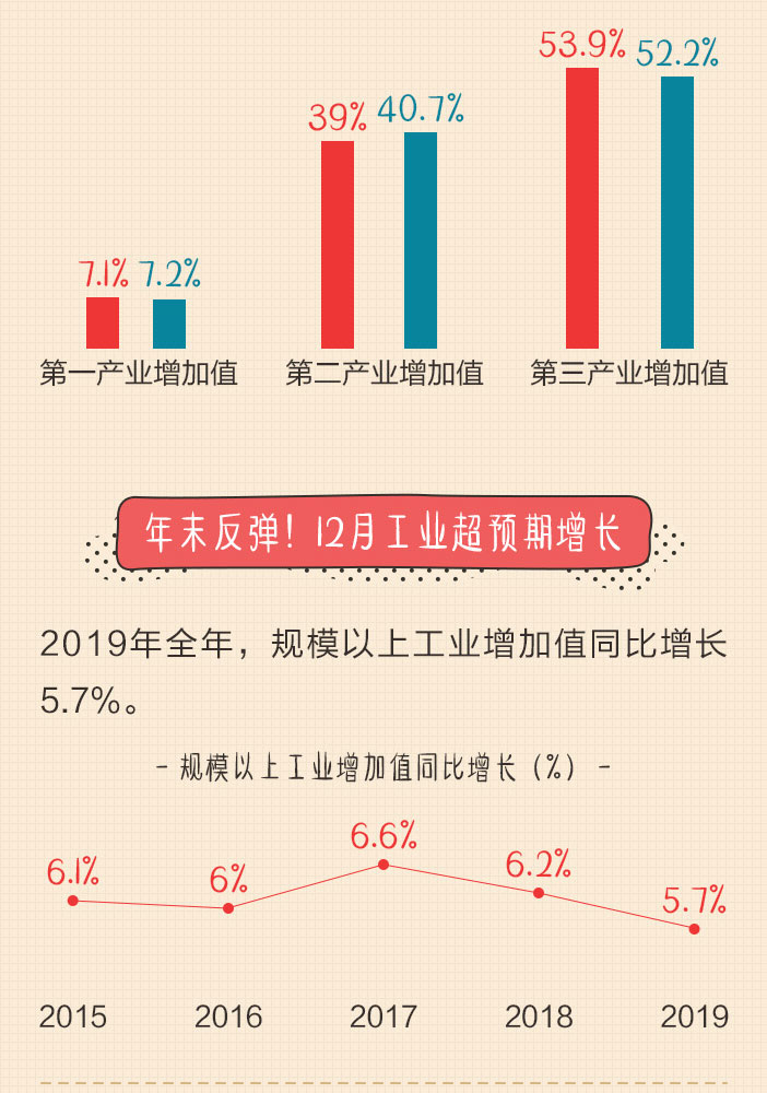 111159香港正版抓码王开奖2019,高效运行支持_TDY34.490多功能版