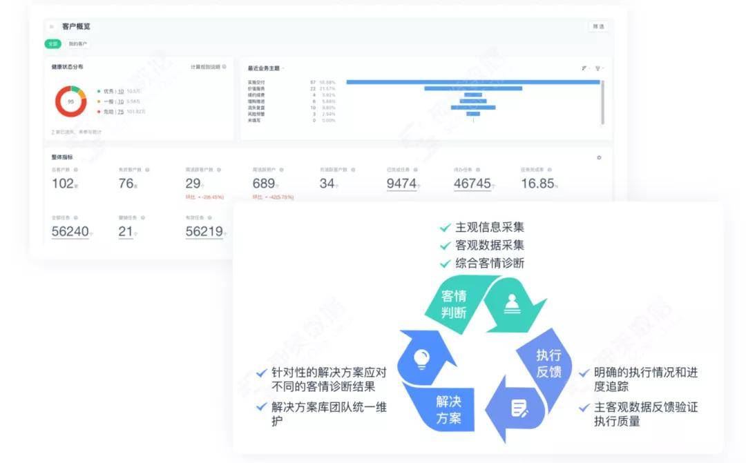 新澳门正版更新资料,全身心数据计划_TLE34.655旅行助手版