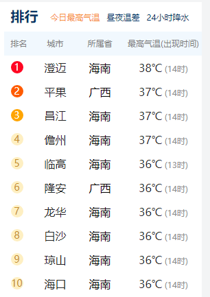 2024年11月 第253页