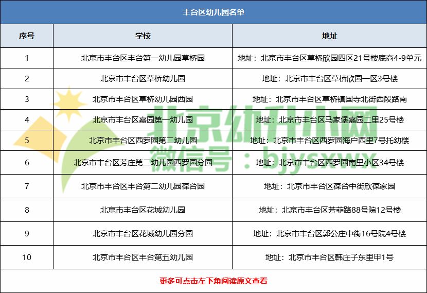 新门内部资料精准大全更新章节列表,统计信息解析说明_ODU34.382掌中宝