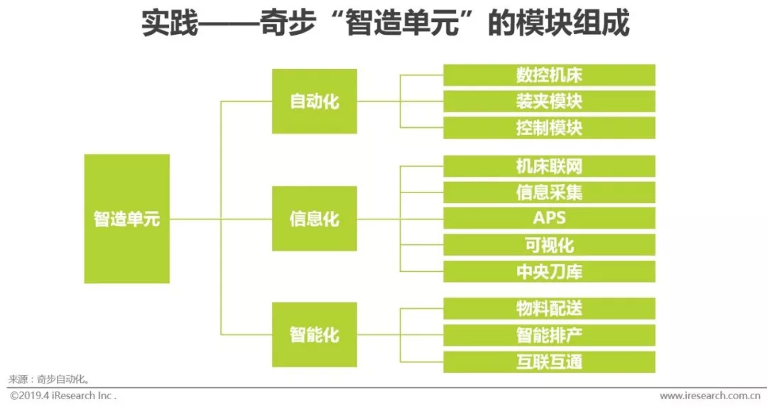 2024新澳门资料大全,数据整合解析计划_POB34.412先锋实践版