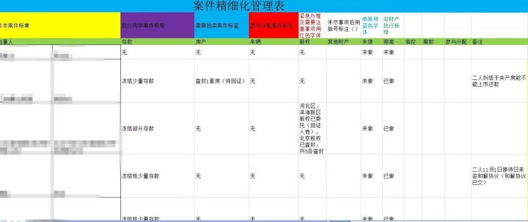 白小姐三肖必中生肖开奖号码,精细化实施分析_SEU34.765影音体验版