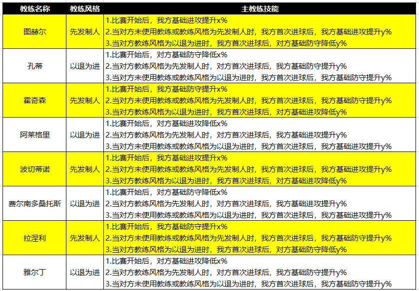 最准一码一肖100开封,策略优化计划_ZAW34.453未来版