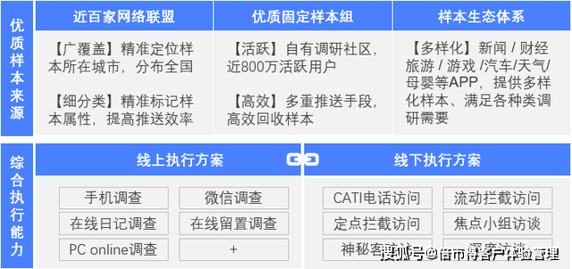 新澳门精准内部挂资料,实证数据分析_VEY34.360社交版