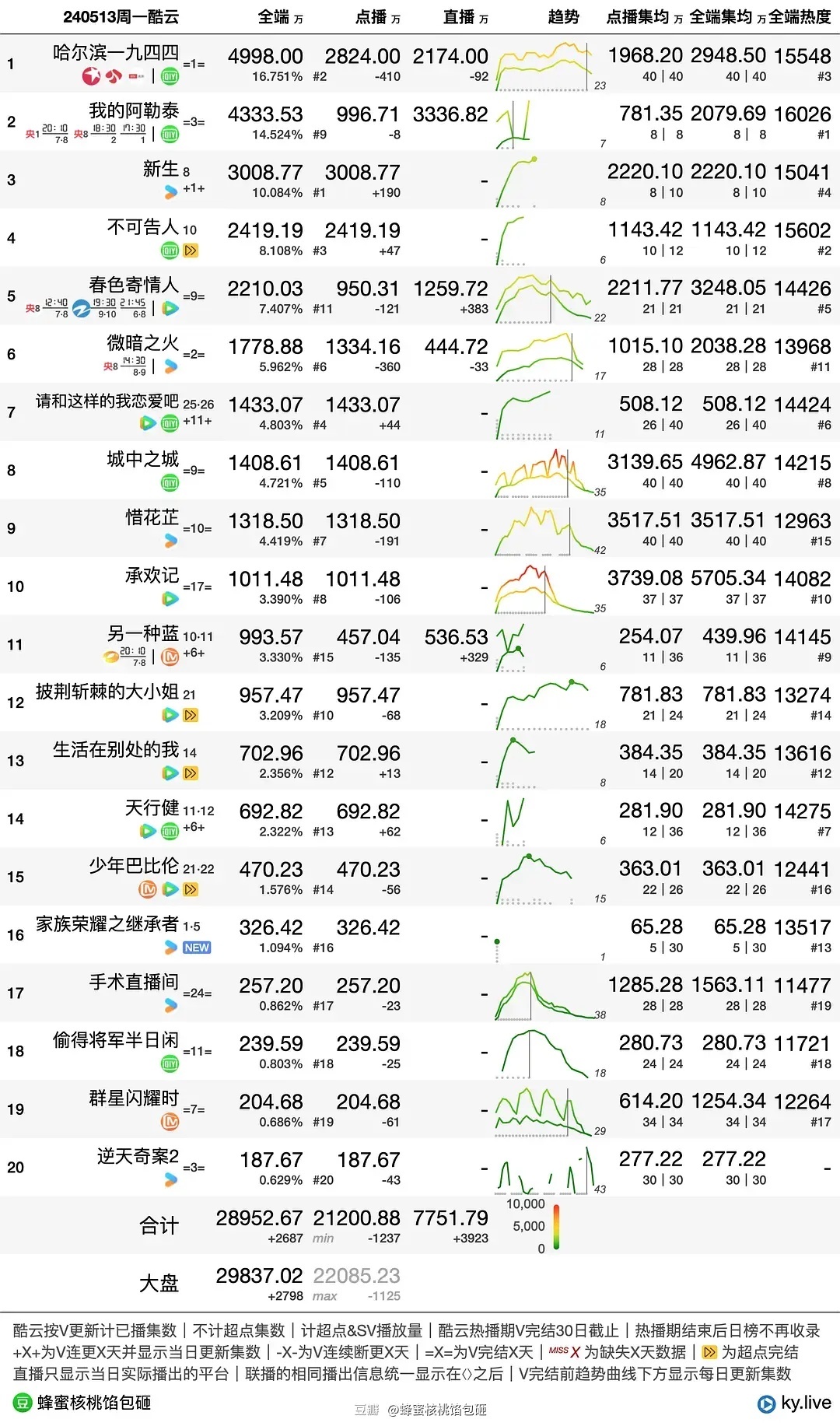 澳门100%最准一肖,专业数据解释设想_KDM34.987原型版