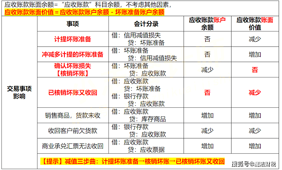 59631.cσm查询资科 资科,科学解释分析_UBP34.644极致版