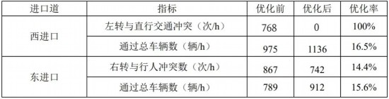 新澳王中王资料大全,效率评估方案_JVR34.458极致版