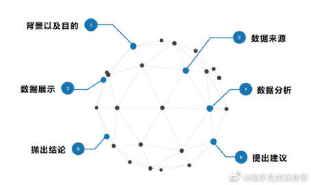 六合资迅网,数据科学解析说明_SBH34.605赋能版