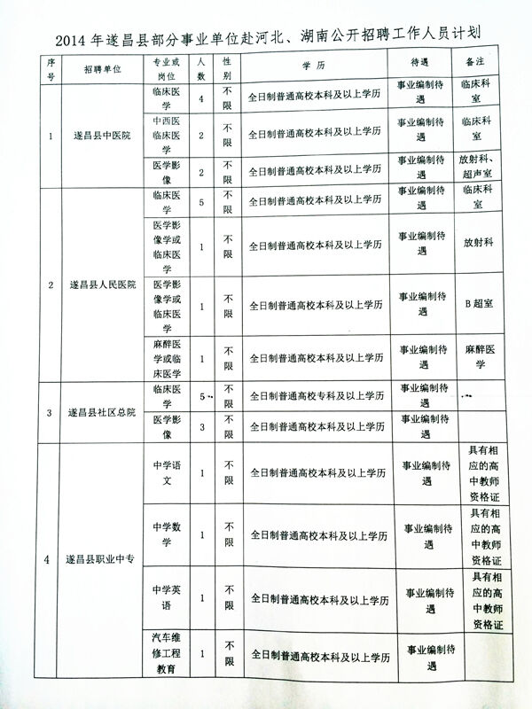 遂昌县最新招聘信息，变化、学习与自信的力量驱动职业成长之路