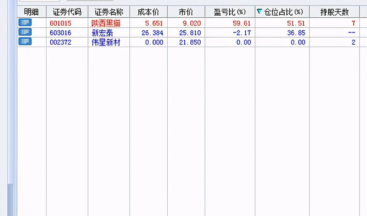 溲门六今彩开奖结果,实证分析细明数据_BKB34.129限定版