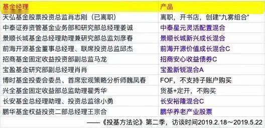 新澳门一码一码100准确免费资料,灵活性执行方案_WVH34.968先锋实践版