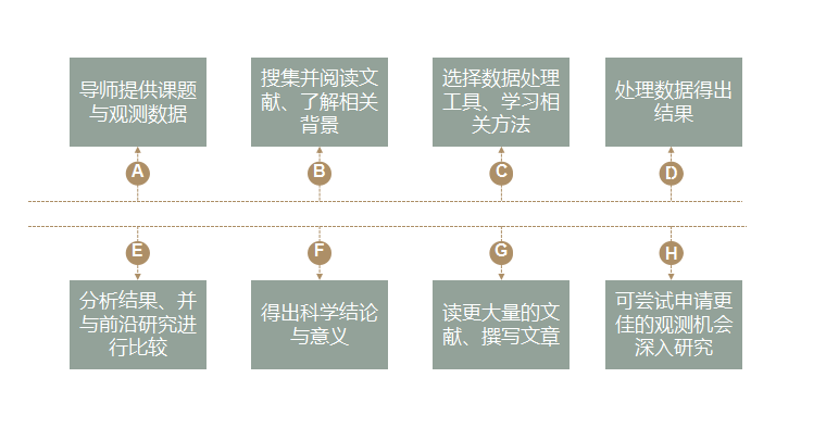 澳门最准最快资料龙门客栈,数据导向程序解析_ICP34.120未来版