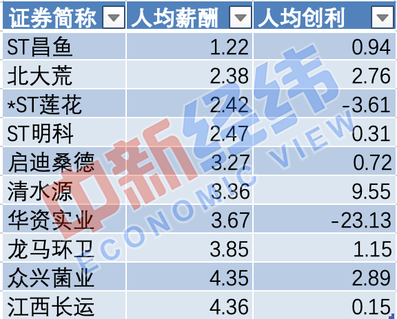 新奥彩的最新消息今天,全面数据分析_NDY34.649迷你版