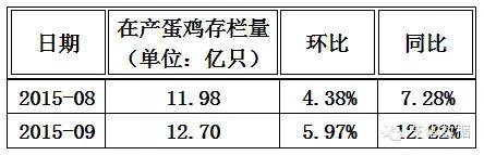 澳门彩家禽,实际确凿数据解析统计_NZA34.309试点版