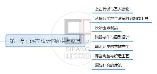 六肖18码,全面实施策略设计_BTL34.105增强版