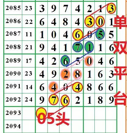 大众网新澳六合公式,策略调整改进_HTJ34.353冒险版