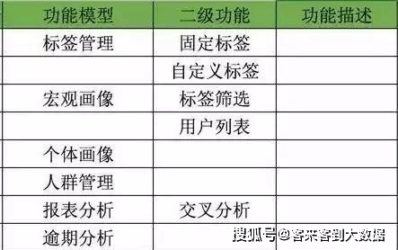 新澳内部资料精准一码免费,全身心数据指导枕_IPN34.536创意设计版