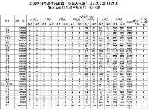 新澳天天彩免费资料,实时处理解答计划_HRB34.967强劲版