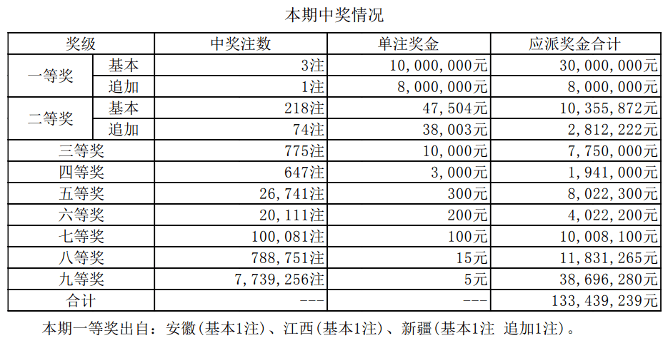 新澳门今晚开奖结果+开奖结果2021年11月,新技术推动方略_UYN34.959活现版